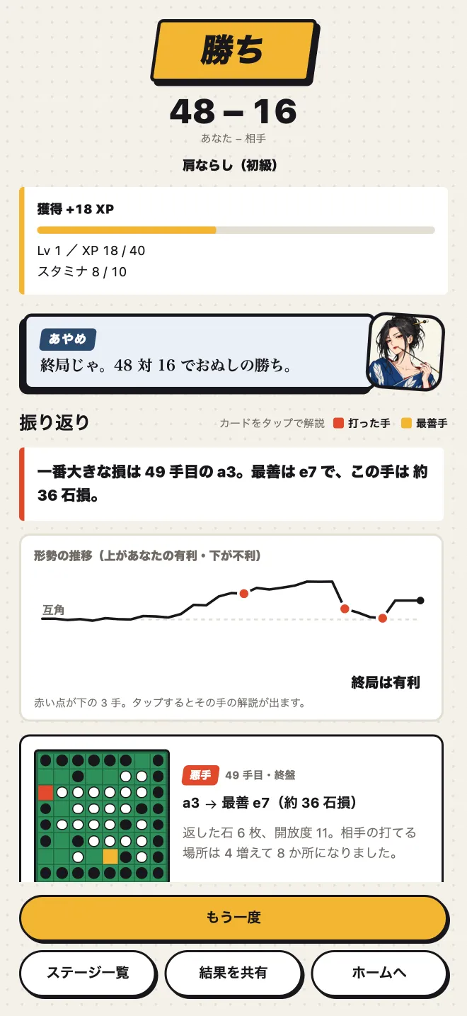 対局後の振り返り画面
